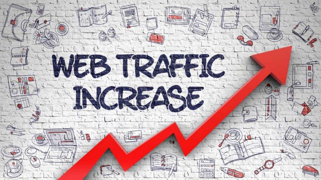 2.10.2020 Website Traffic Increase 2 social media for business