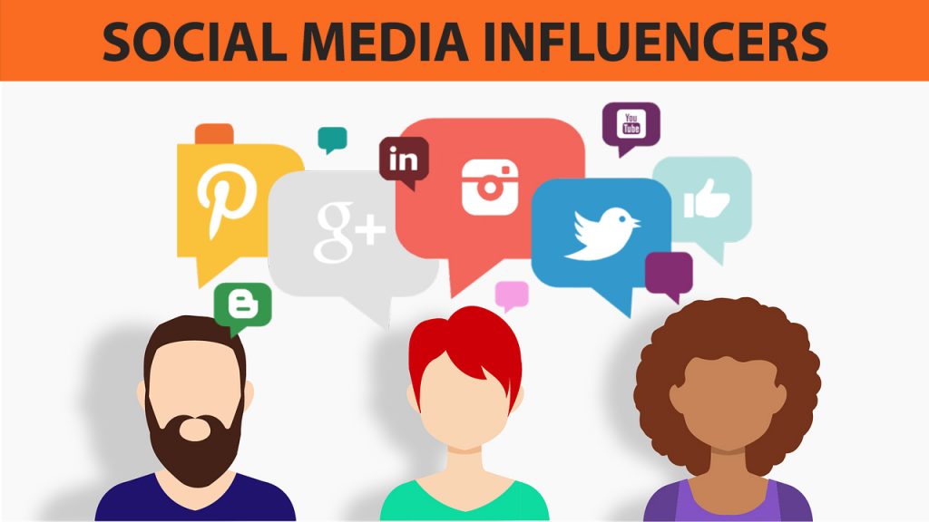 Social Media Influencer types of influencers