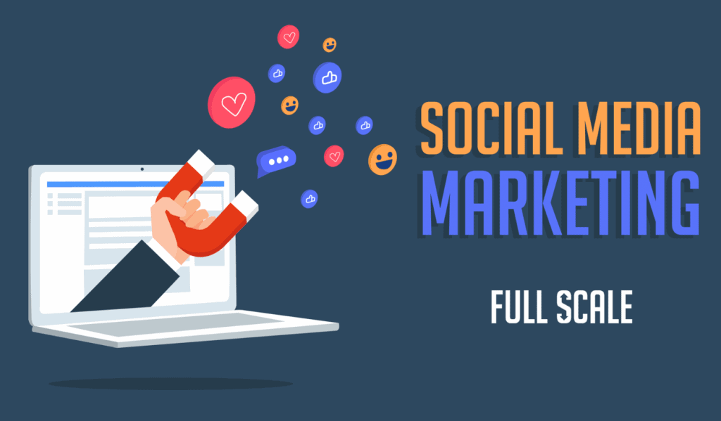 image 64 Social Media Marketing