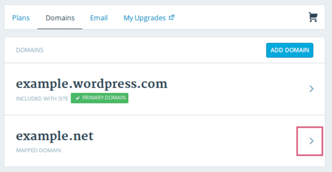 wordpress domain