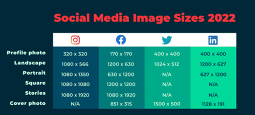 image 69 Social Media Image Sizes